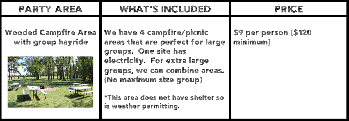 Campfire area group pricing