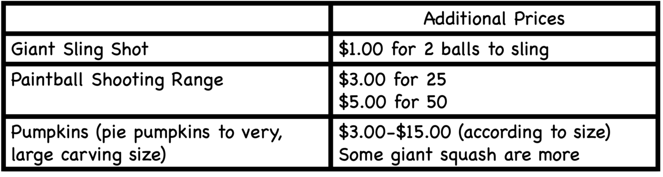 Premium Activity Pricing Table