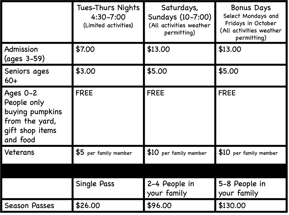 2021 Pricing Table