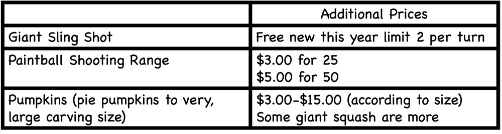 Premium Activity Pricing Table