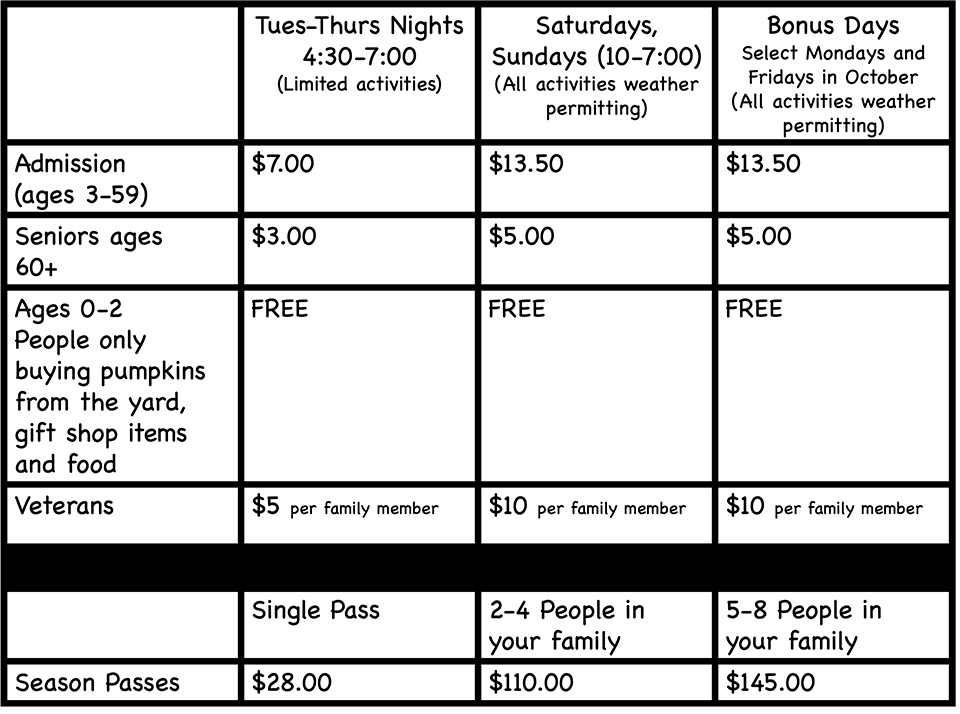 2021 Pricing Table