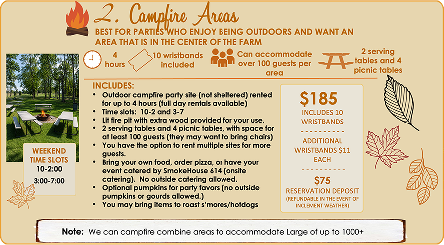 Campfire area group pricing